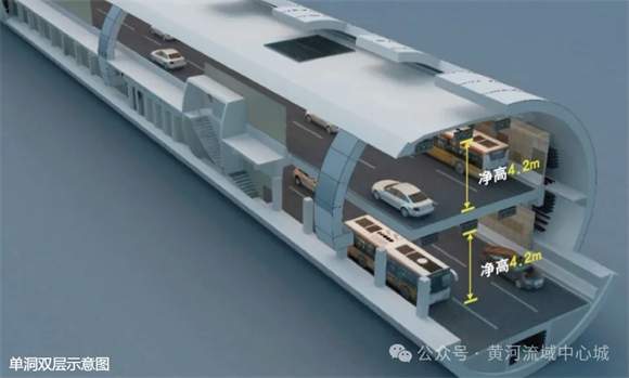 项目强省会｜济南速度！两条穿黄隧道建设迎来重要进展