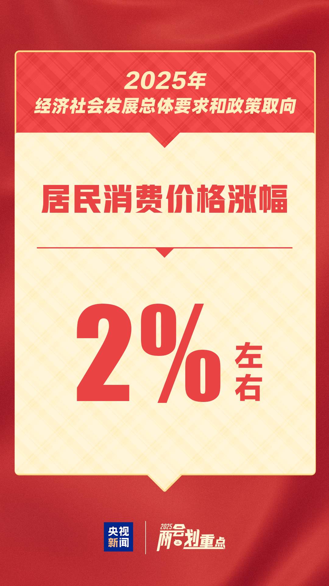 2025政府工作任务有哪些？看图→