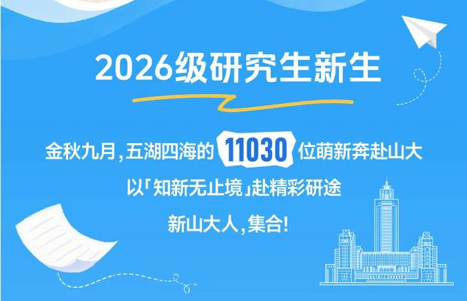 1.1万名！山东大学2026研究生新生人数超过本科