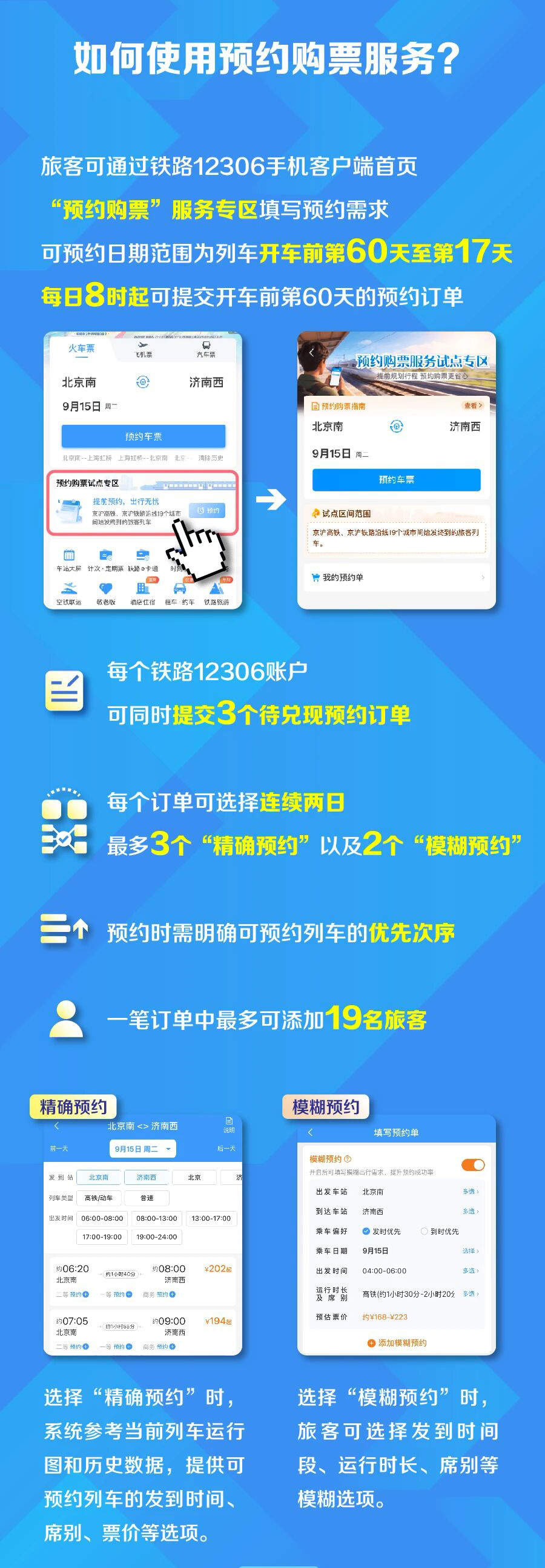 7月20日上线!铁路部门试点提前60天预约购票服务