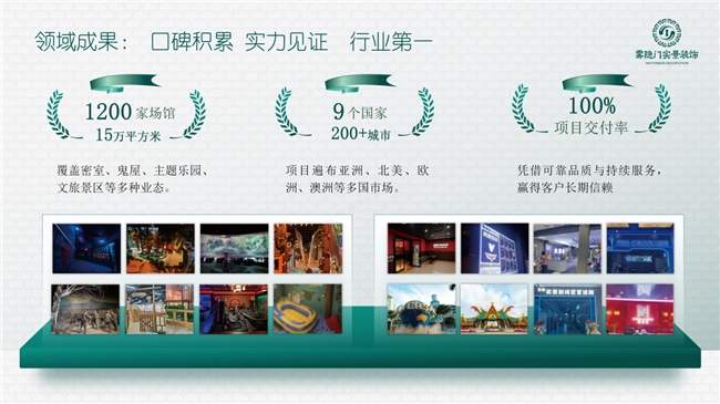 全国密室装修品牌推荐：成都雾隐门实景装饰以口碑立足行业多年