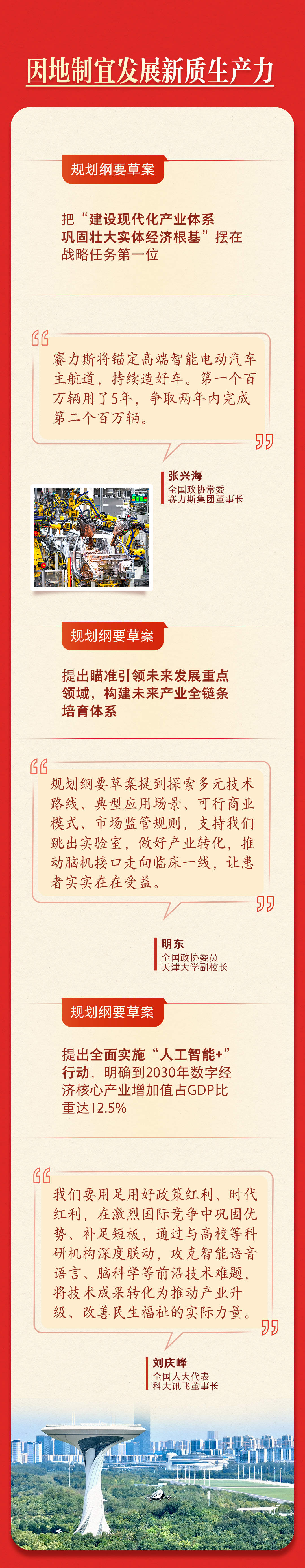 两会深观察｜从全国两会看未来五年新图景