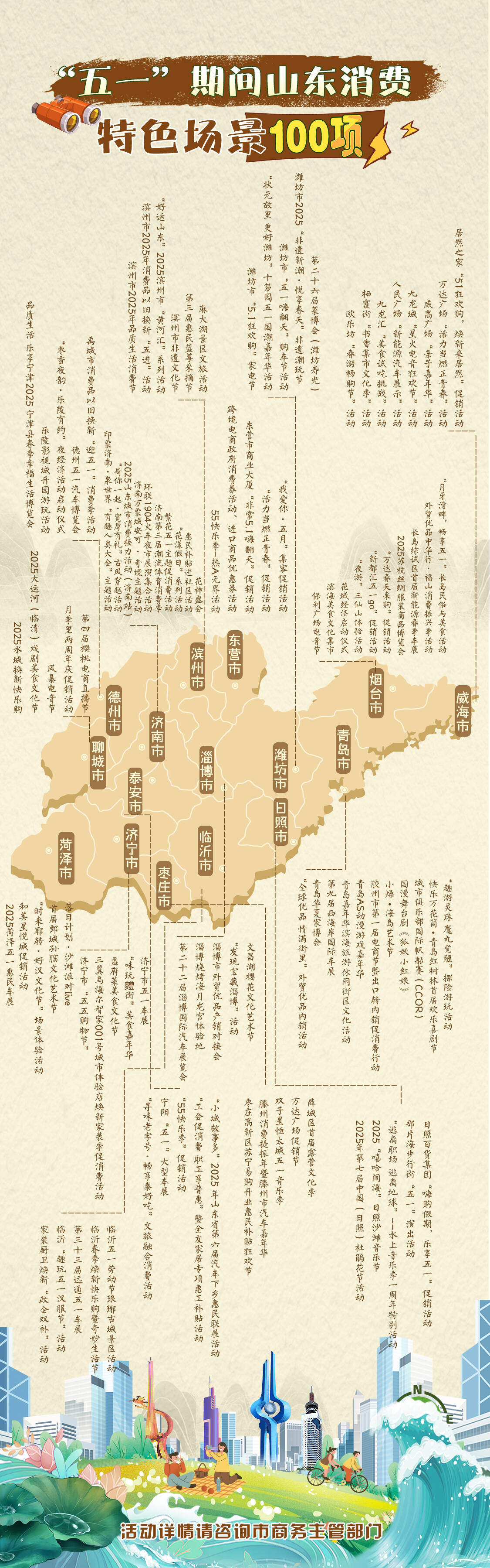 山东“五一”放大招！100个“神仙打卡地”来了，承包你的假期快乐！