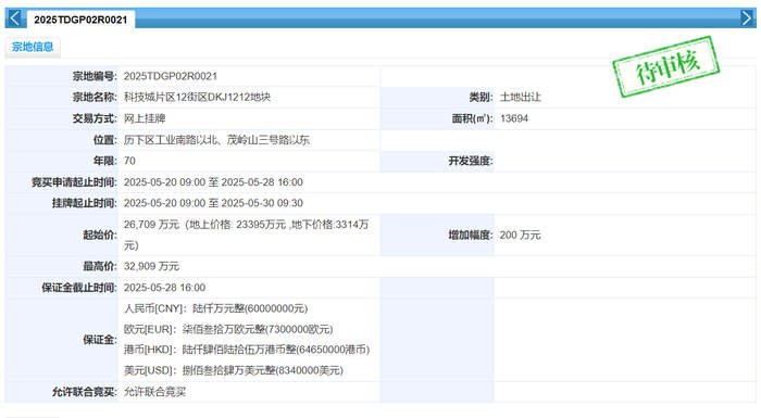 济南科技城片区12街区一宗住地激战32轮成交，楼面成交价再次破万