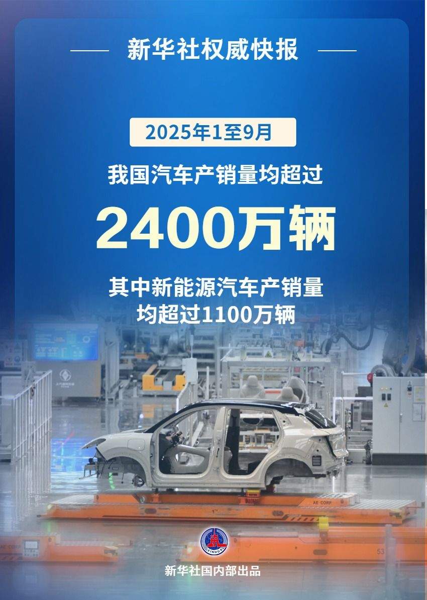 前三季度我国汽车产销量双超2400万辆