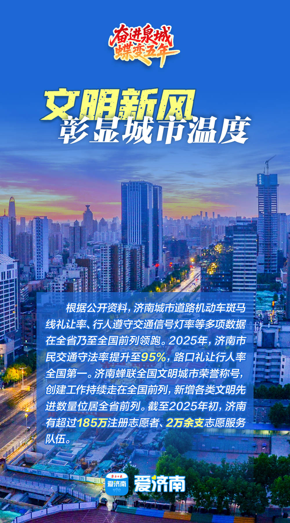 “硬数据”里的“软实力”，读懂济南的温度与高度