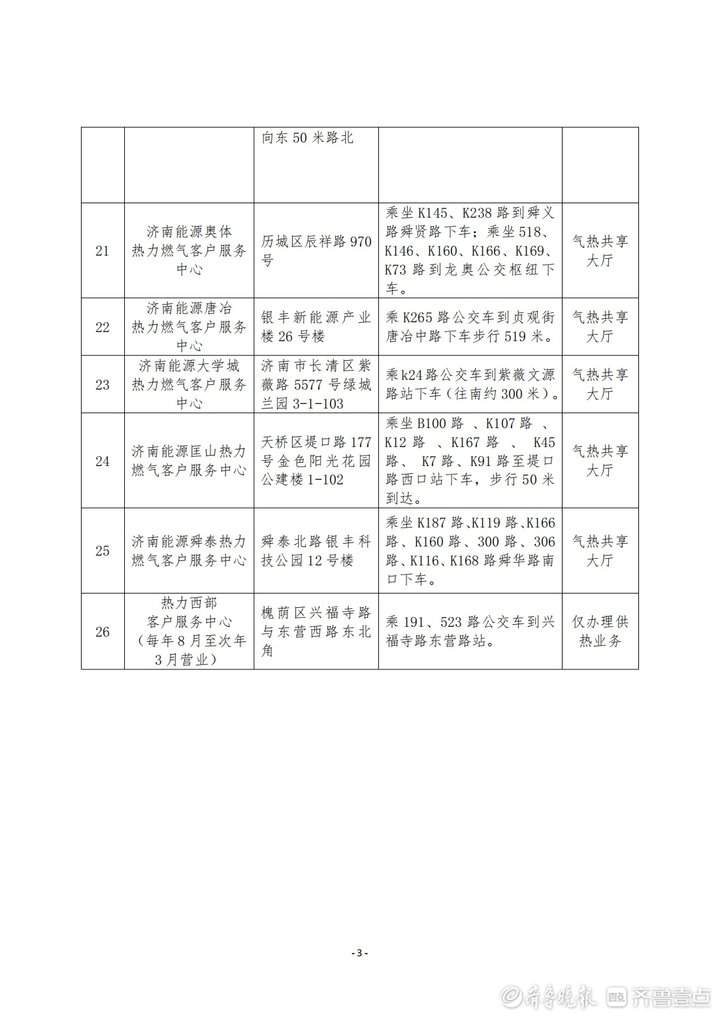 采暖季临近，济南能源集团热力燃气客户服务中心延长营业时间