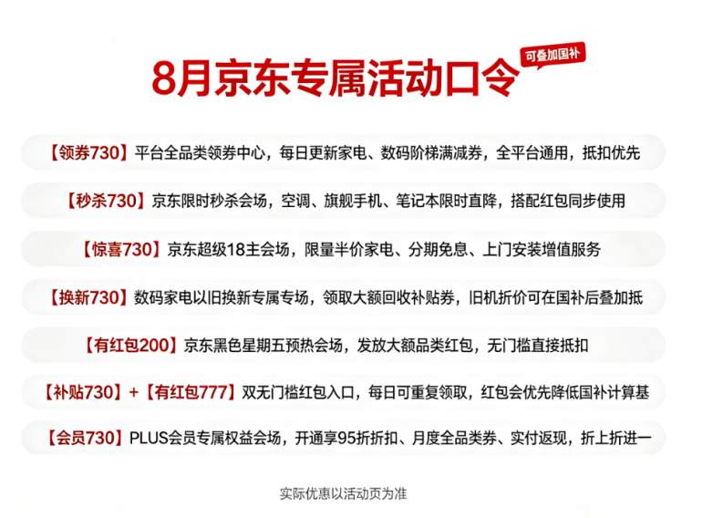 ​8月家电3C数码国补新政：空调冰箱洗衣机电视手机电脑平板15%立减至高省1500元，线上申领入口、叠加技巧、补贴细则及避坑指南完整整理