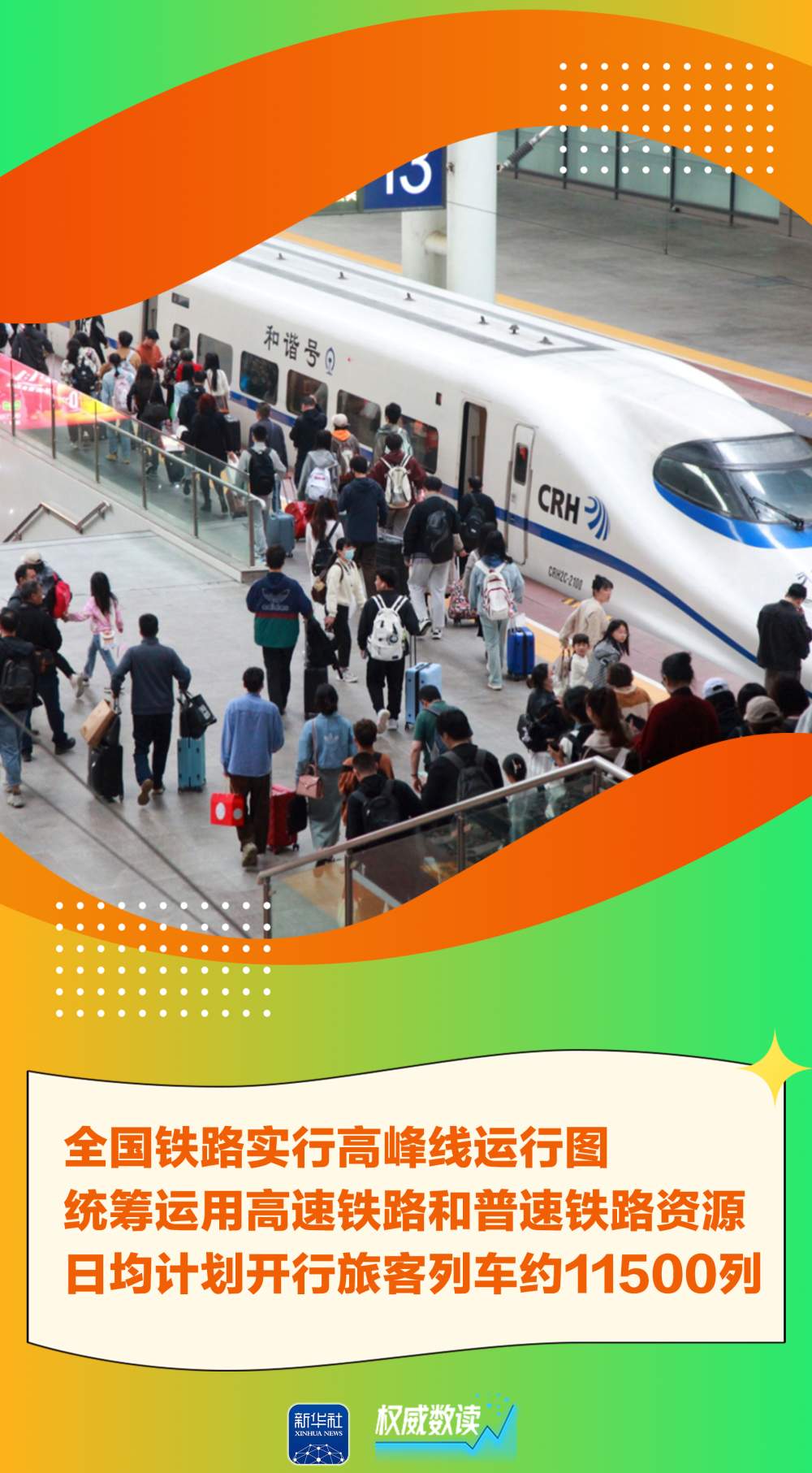 端午小长假，全国铁路预计发送旅客7400万人次