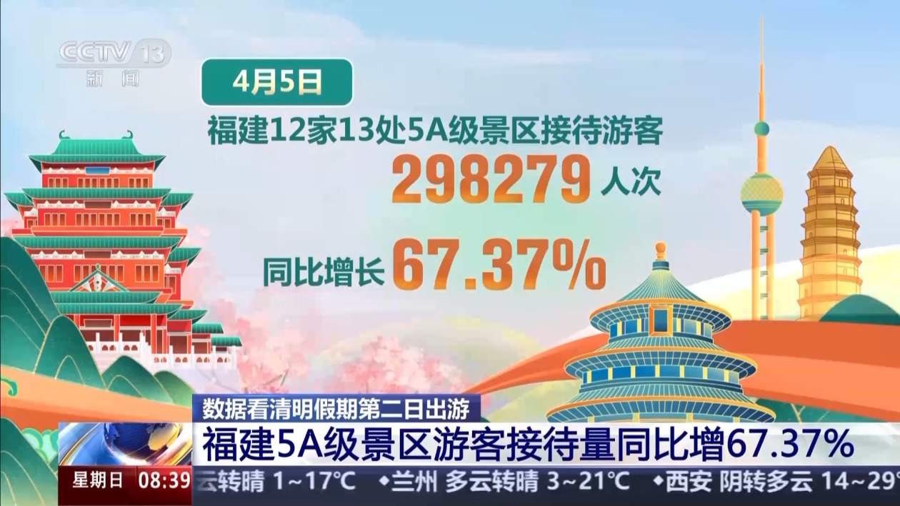 清明踏青出圈打卡地出炉 同款“好春光”你看了吗？