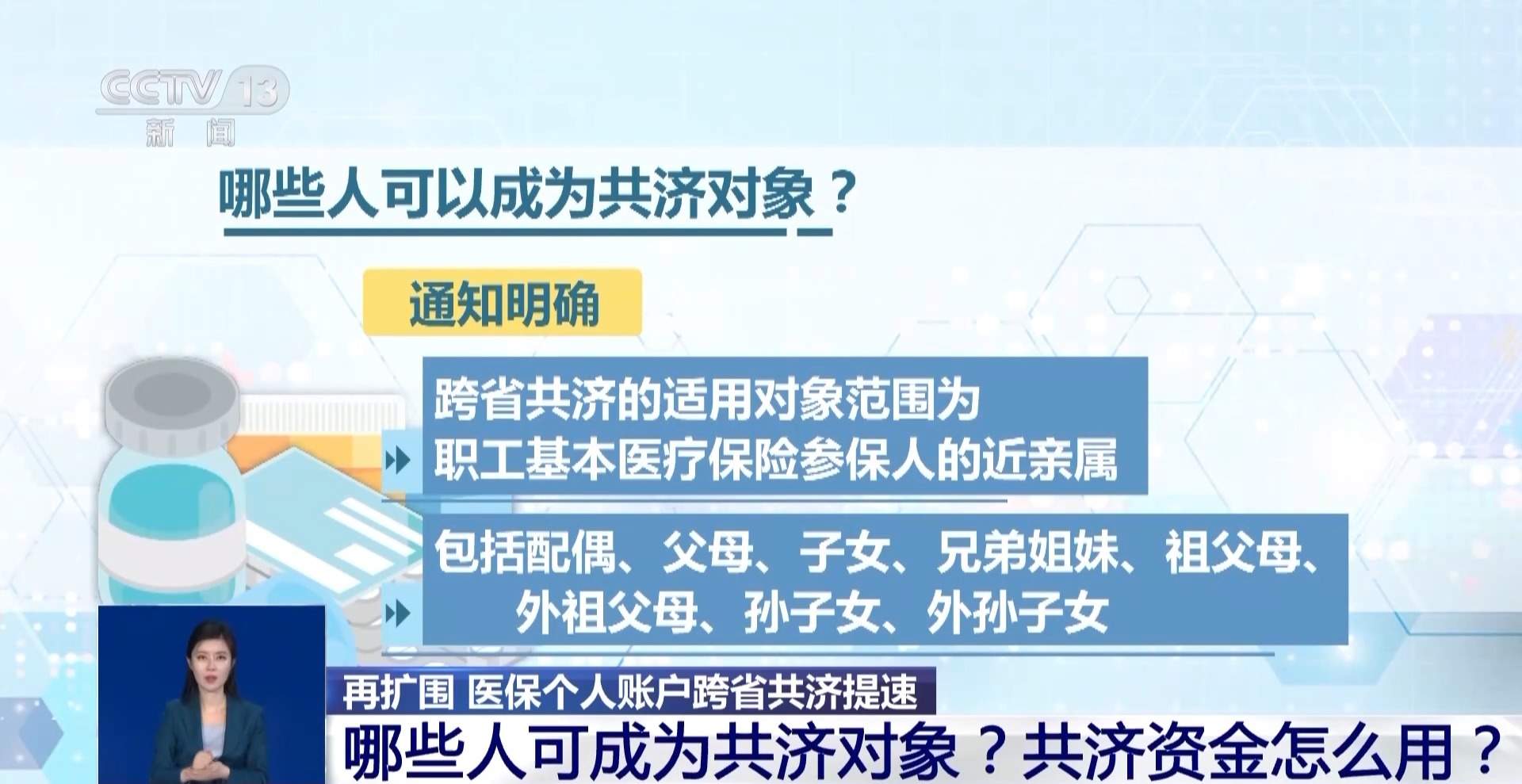 医保个人账户跨省共济来了 医保钱包谁能用、怎么用？详解