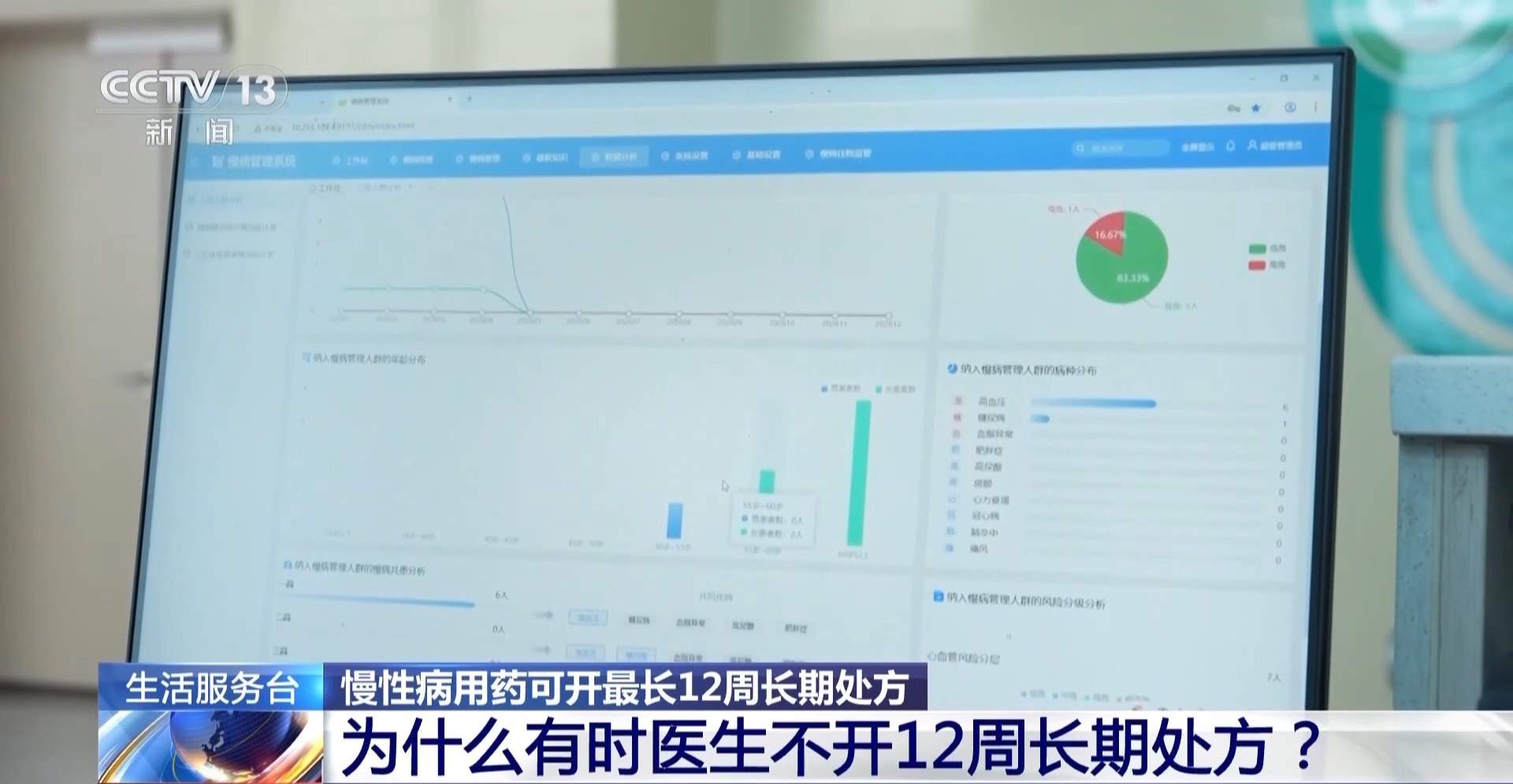 一次开药管三个月！慢性病长期处方新政落地 哪些人能开？
