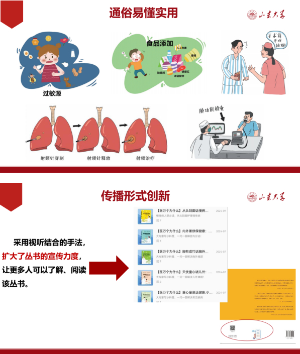 让医学归于大众！《医万个为什么》被《大众医学》力荐