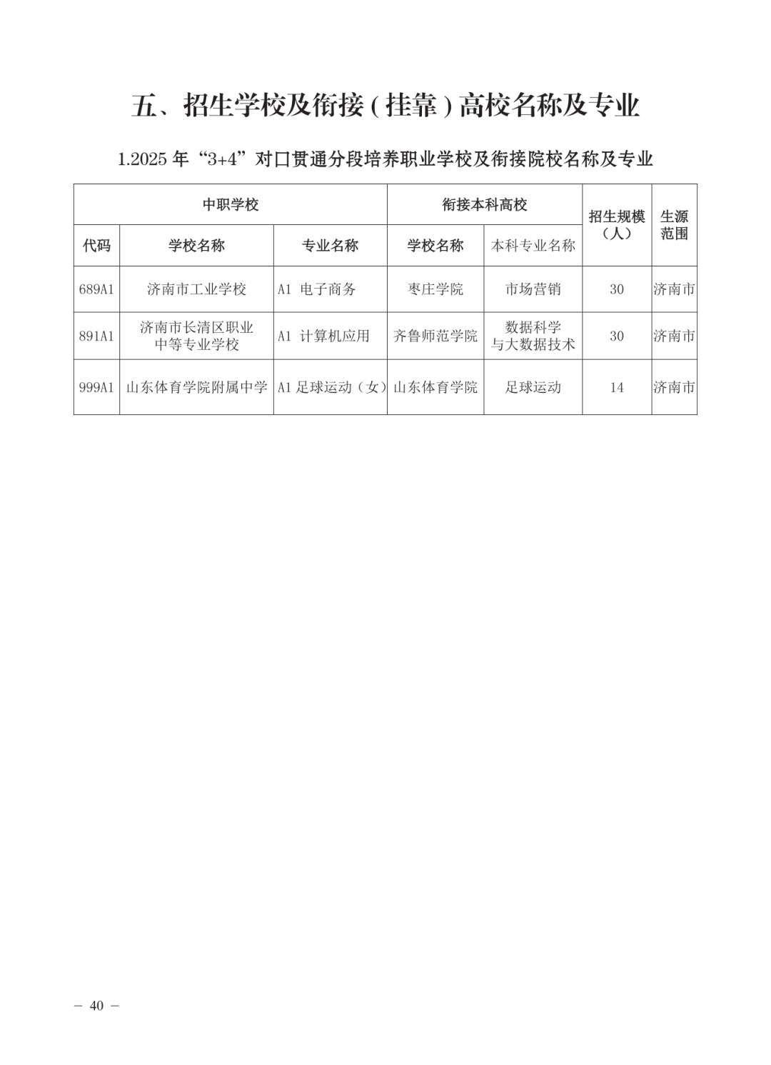 济南公布各高中2025年招生计划