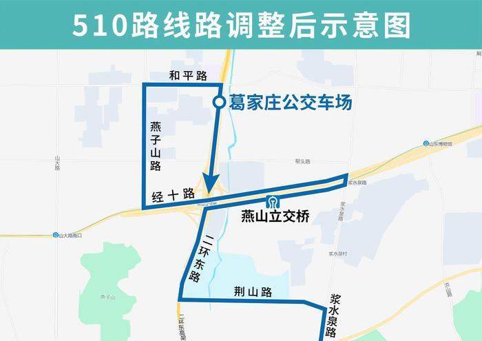 5月7日起，济南公交186、510路将优化调整部分运行路段