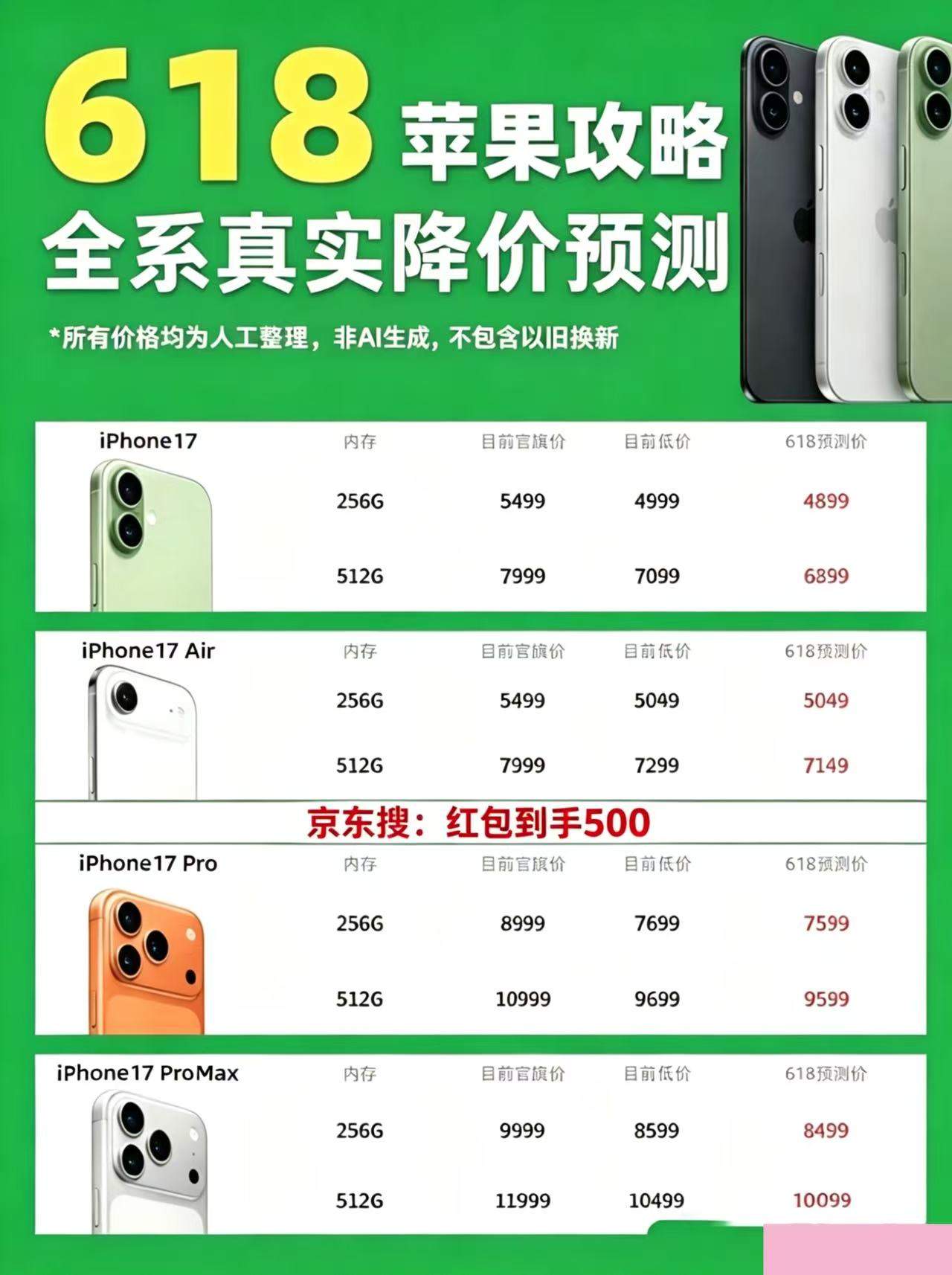 突发！618苹果深夜官宣全渠道降价 iPhone17Pro 直降 1000 京东补贴叠加至 2000