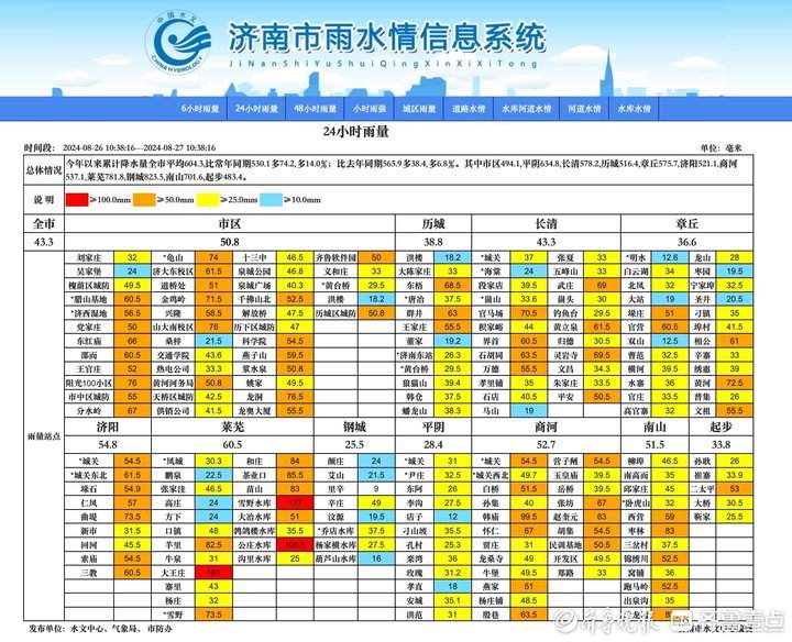 720cfe2cf541436aeb94dcbe4056d4be.jpg?q=65