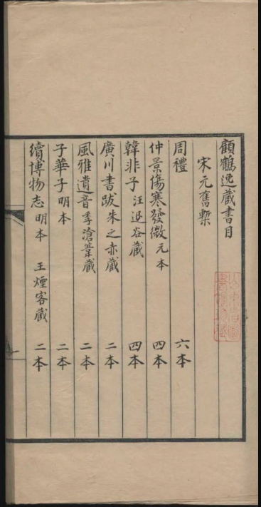 首次展出！山东这场古籍文物展，看点太足了！