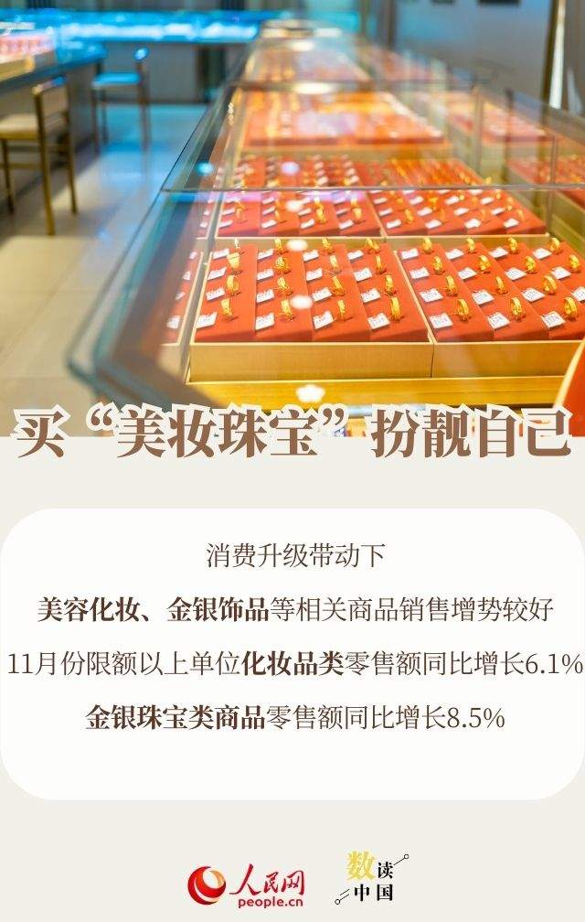 透过数据看消费：今年大家爱买啥