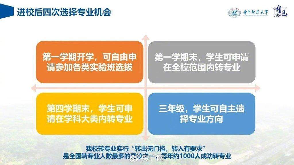 多所高校放宽转专业限制：政策灵活度更高、可选择次数更多