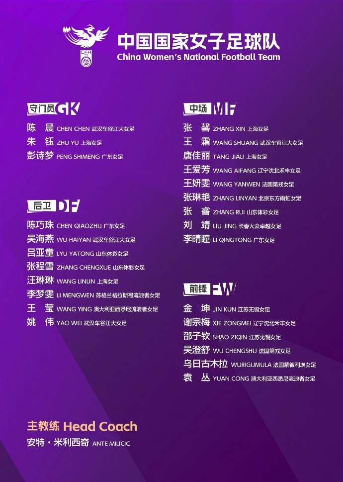 中国女足亚洲杯大名单公布
