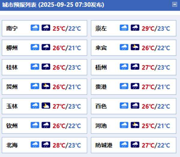 台风“桦加沙”风雨影响持续 广西雨势仍强 局地将现大暴雨