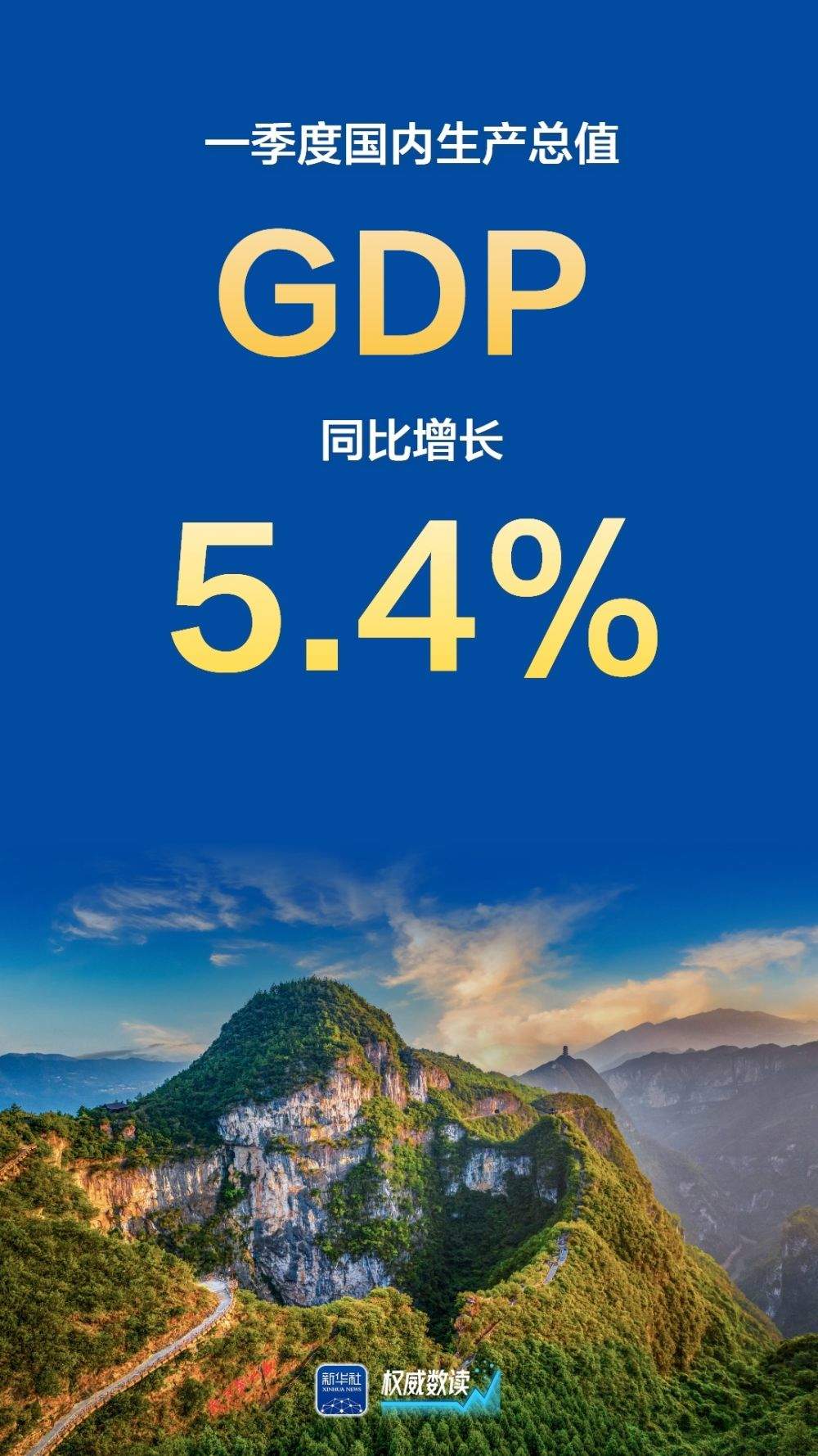 权威数读｜5.4%！向新向好、开局良好