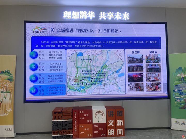 为回迁社区治理蹚路子，济南起步区打造理想...