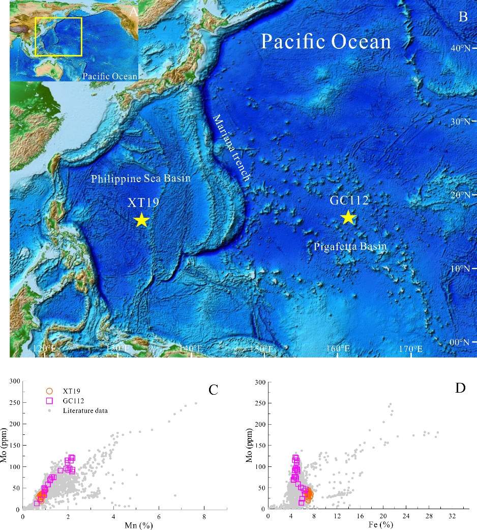 深海沉积研究助力精准重建古海洋环境