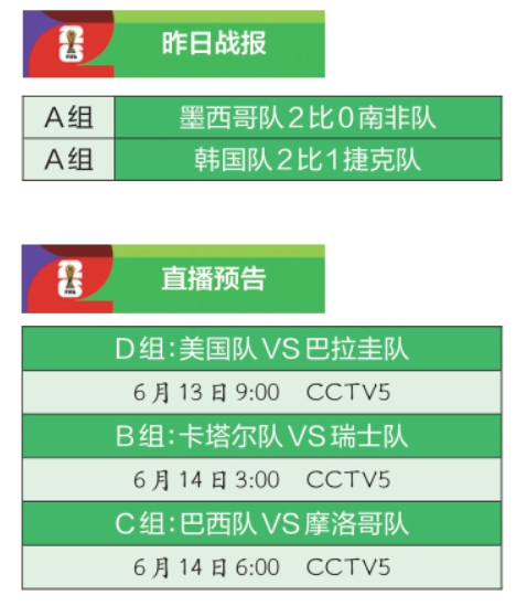 重生之锋希门尼斯：个人世界杯首球献给父亲与信仰