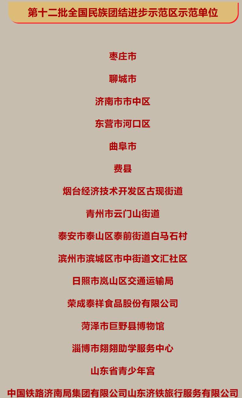 第十二批全国民族团结进步示范区示范单位公布，济南市市中区等入选