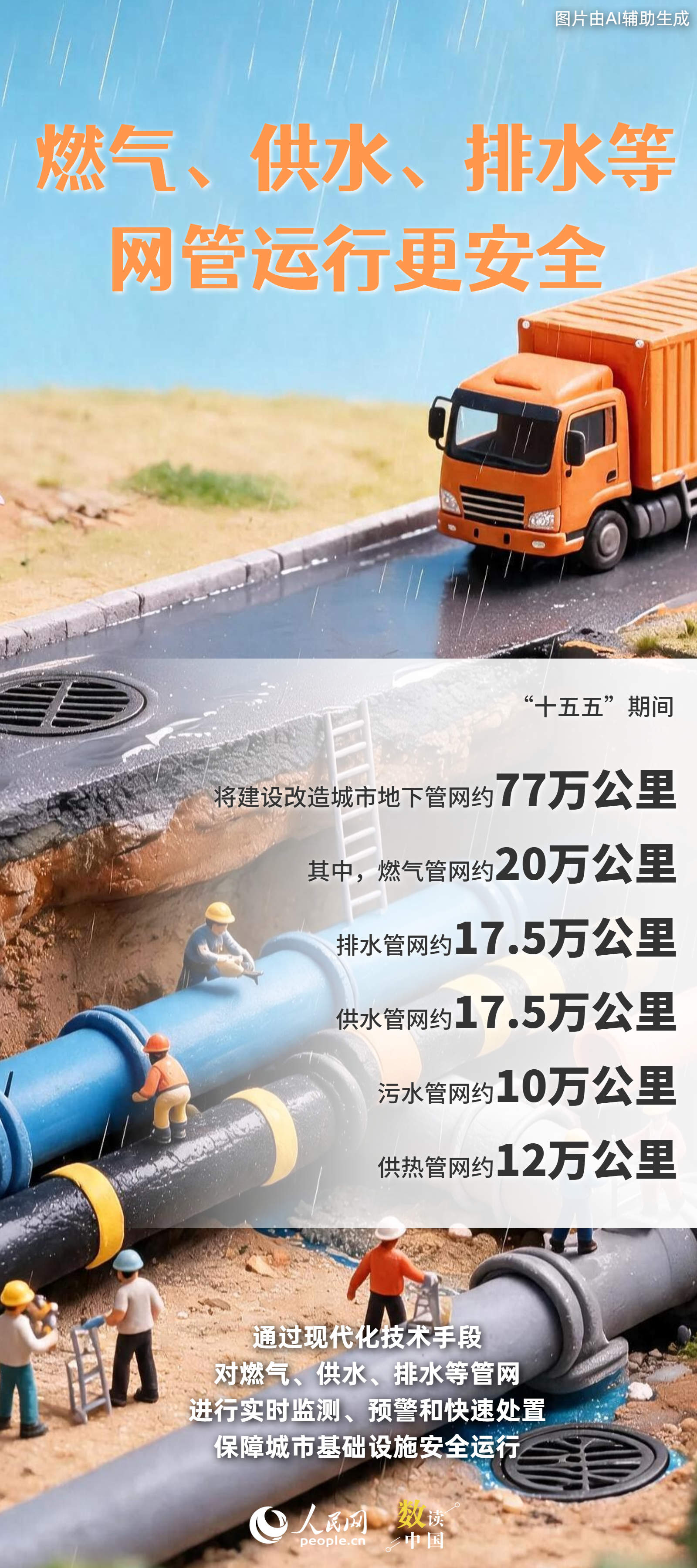 与每个人息息相关 “六张网”建设这样影响你我生活
