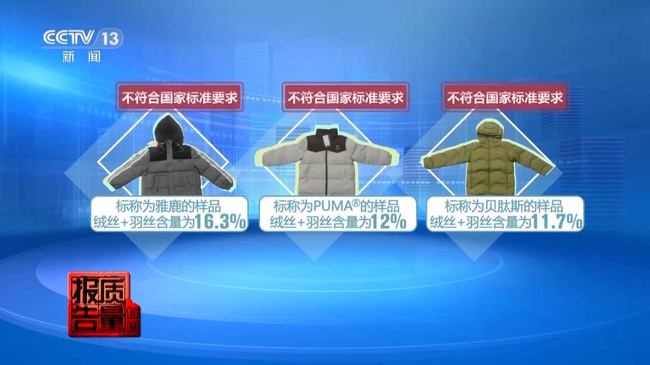 每周质量报告丨多个品牌儿童羽绒服不符合国家标准要求 专家教你如何科学选购