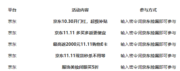 京东双11买AI手机值得买吗？2026年大促省钱攻略一次说清