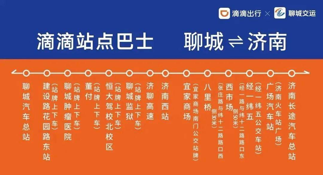 每日运营24个班次，济聊“城际站点巴士”来了