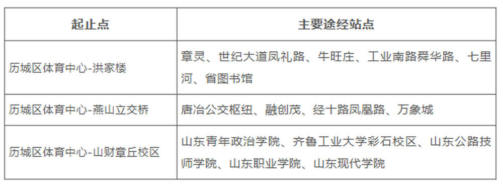 球迷专属“鲁超”球迷动态巴士来啦！