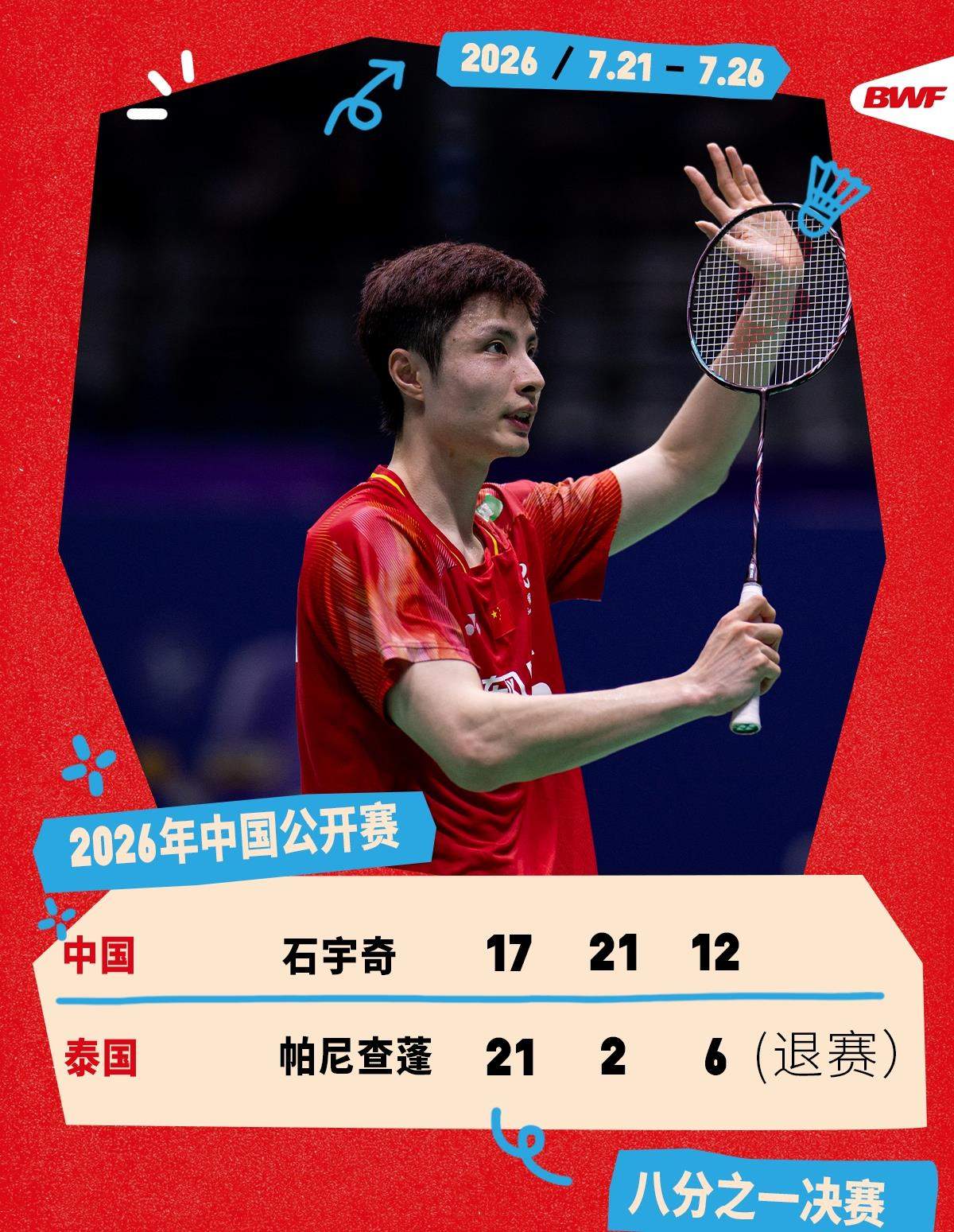 2026中国羽毛球公开赛 王祉怡、石宇奇晋级八强