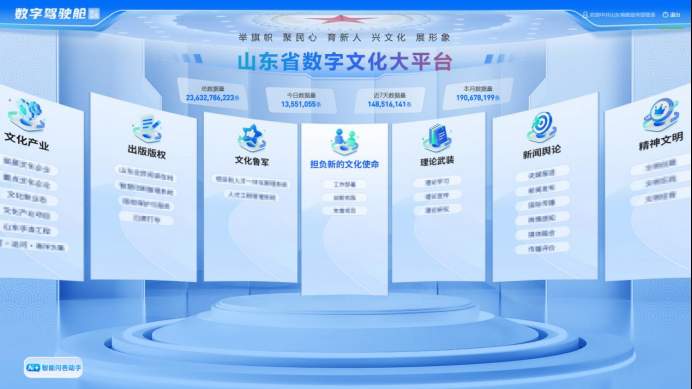 入选“2026全国成长性文化企业30强”，山东这家文化企业“强”在哪？