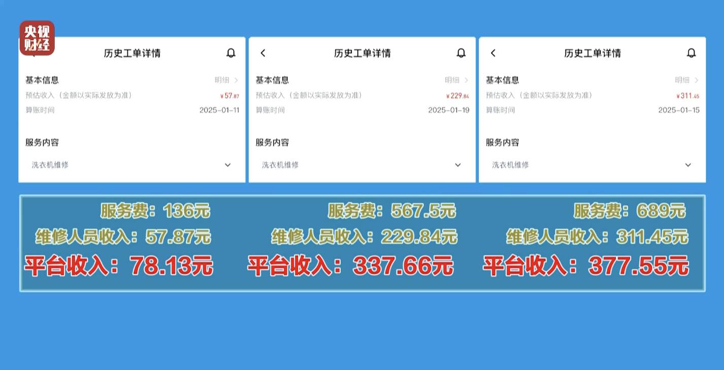 3·15晚会丨只打开水龙头,收费100元?“维修刺客”啄木鸟,维修乱象何时“修”?