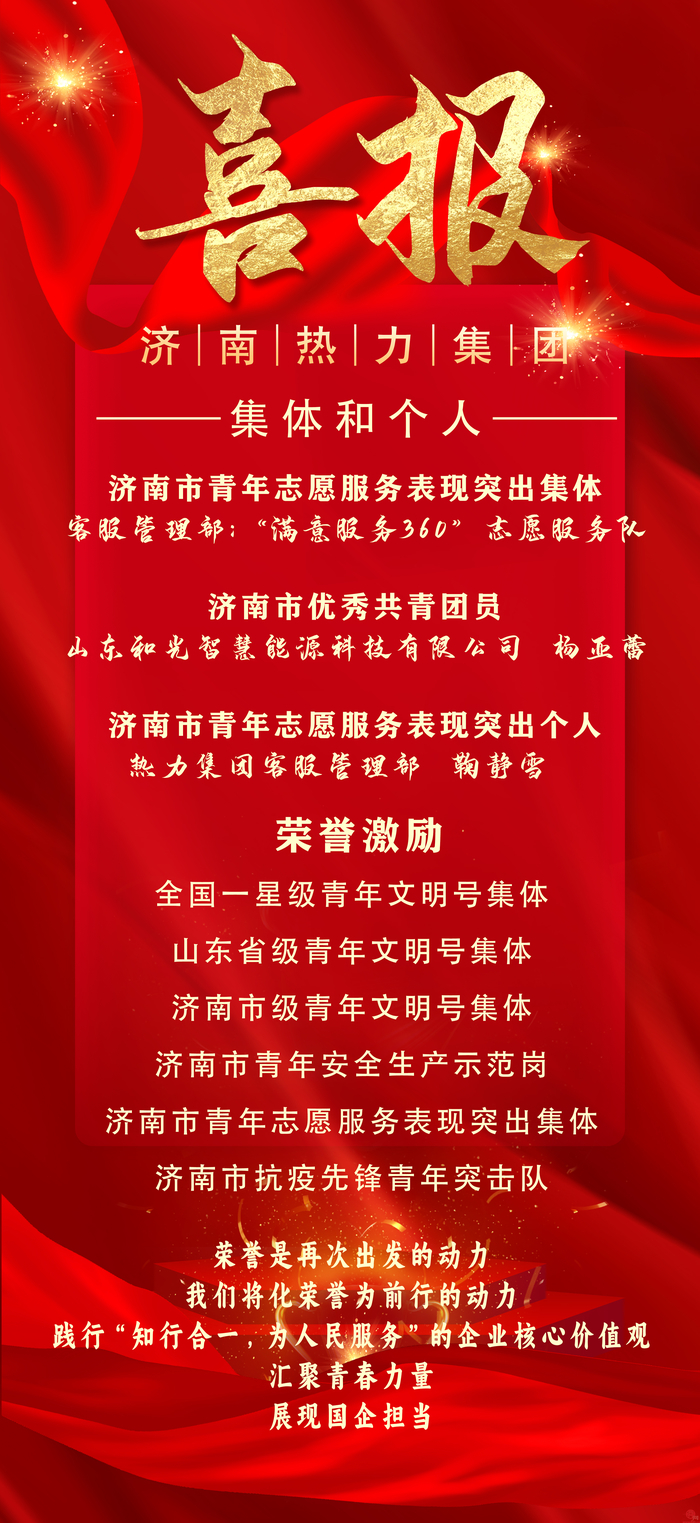 能源青年｜济南热力集团喜获市级“五四典型”集体和个人荣誉
