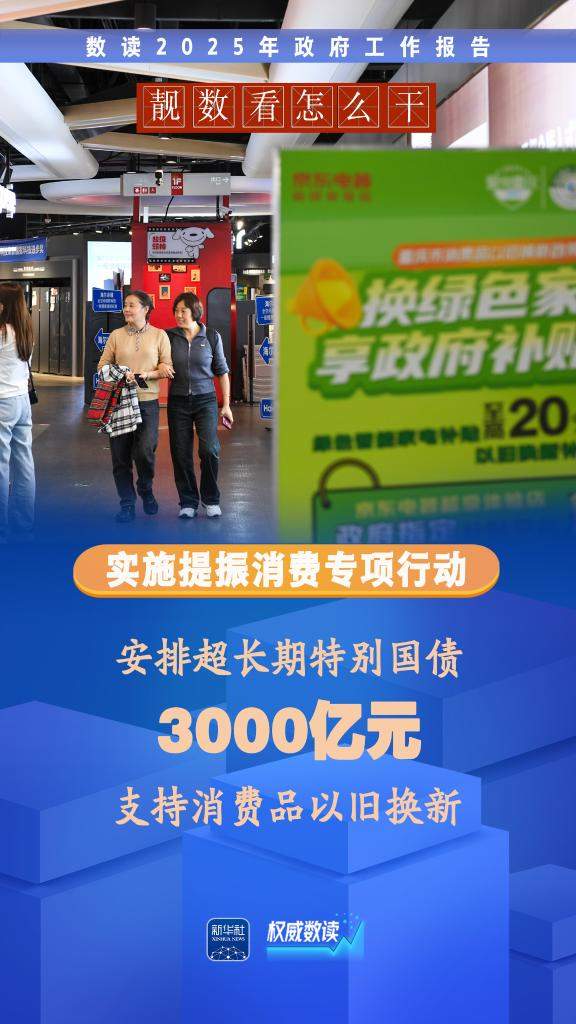 两会“靓”数｜数据看“怎么干”