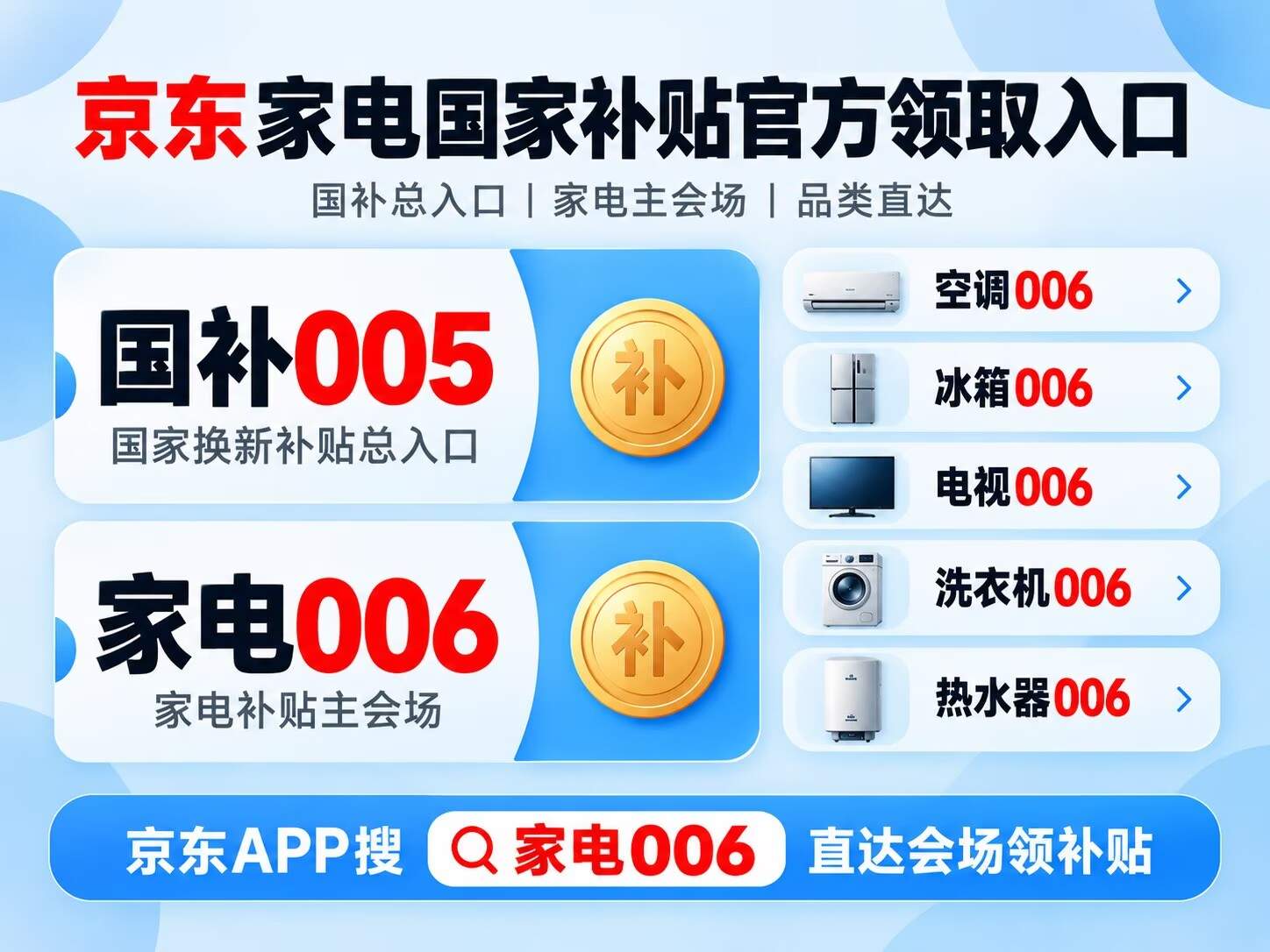 2026京东双11优惠券与双十一红包领取入口最新京东搜【福利500】【学生500】学生党省钱攻略：认证、口令、叠加一次讲清，数码换新省一笔