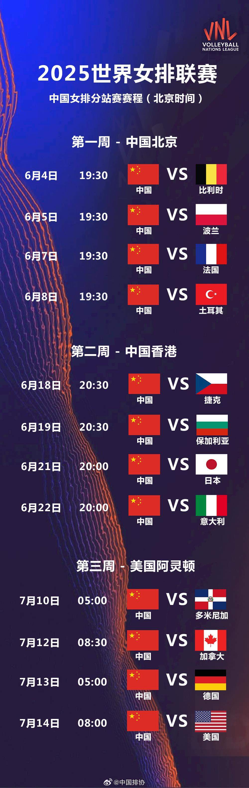 2025世界女排联赛中国队大名单：年轻球员为主，龚翔宇领衔