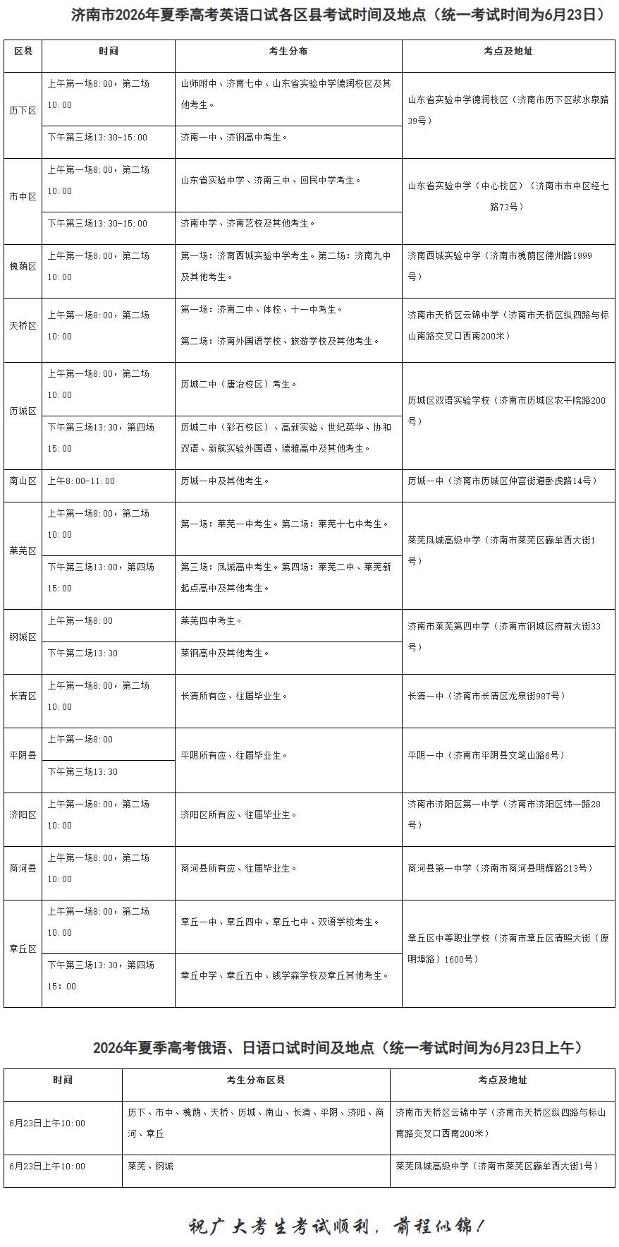 致全市2026年夏季高考考生及家长的一封信