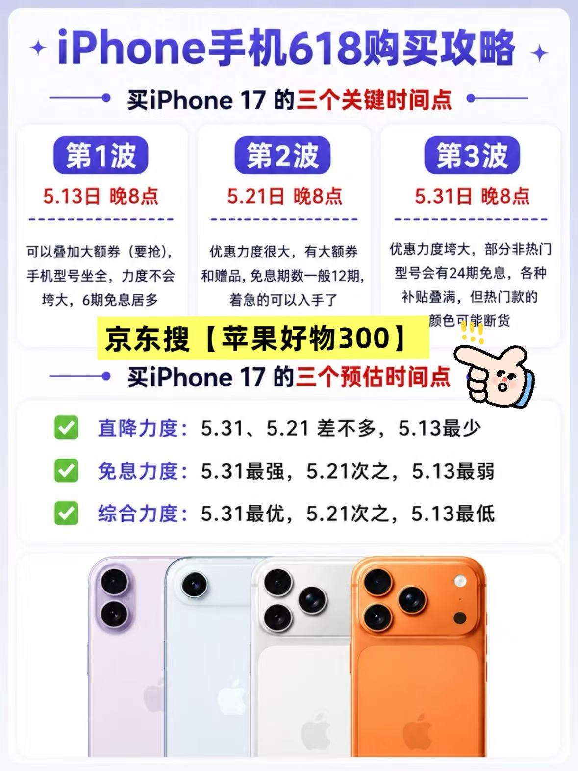 2026京东苹果手机优惠券最新领取！15日0点苹果全系降价！京东苹果17手机电脑平板、手表耳机优惠券+国补，买苹果17抄底价到手
