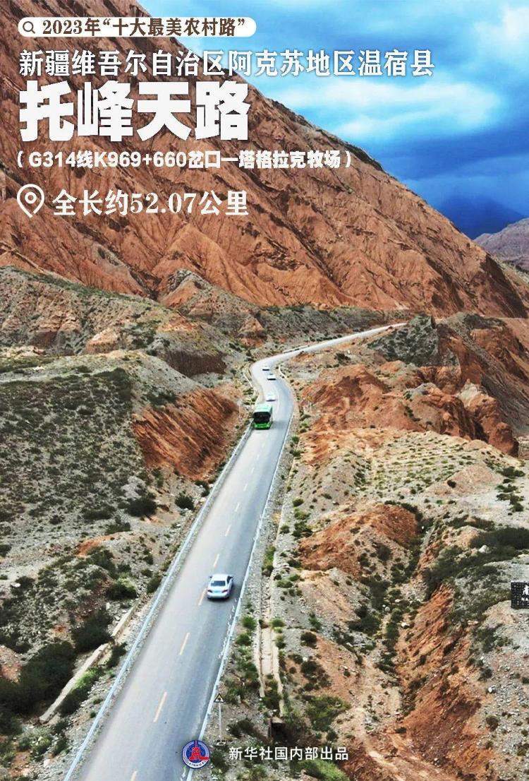 年度“十大最美农村路”！山东莱阳市莱高线上榜