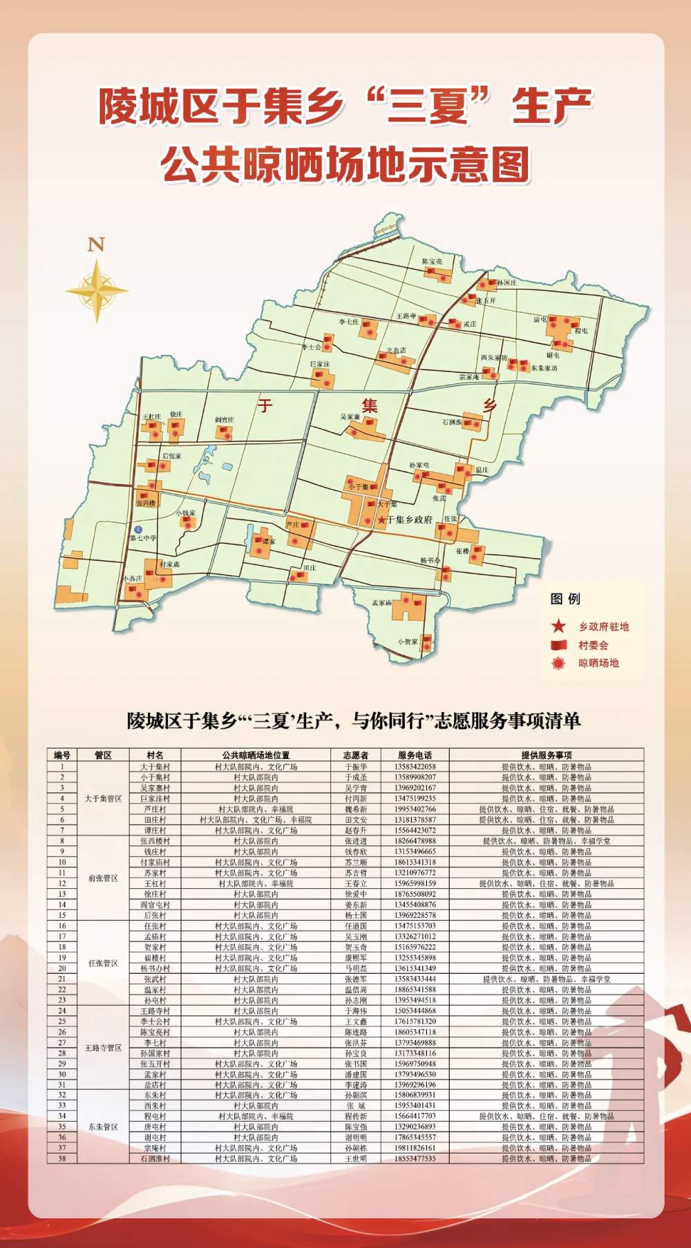 当政府大院向麦子敞开：山东多地发布“晒粮地图”，最早可追溯至13年前