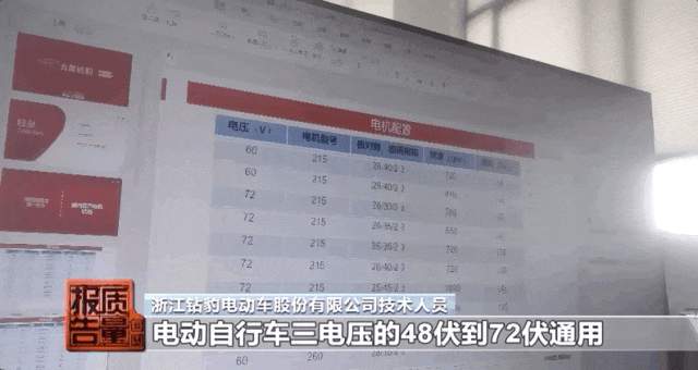“我们店没有一辆正规车！”起底非标电动自行车黑灰产业链