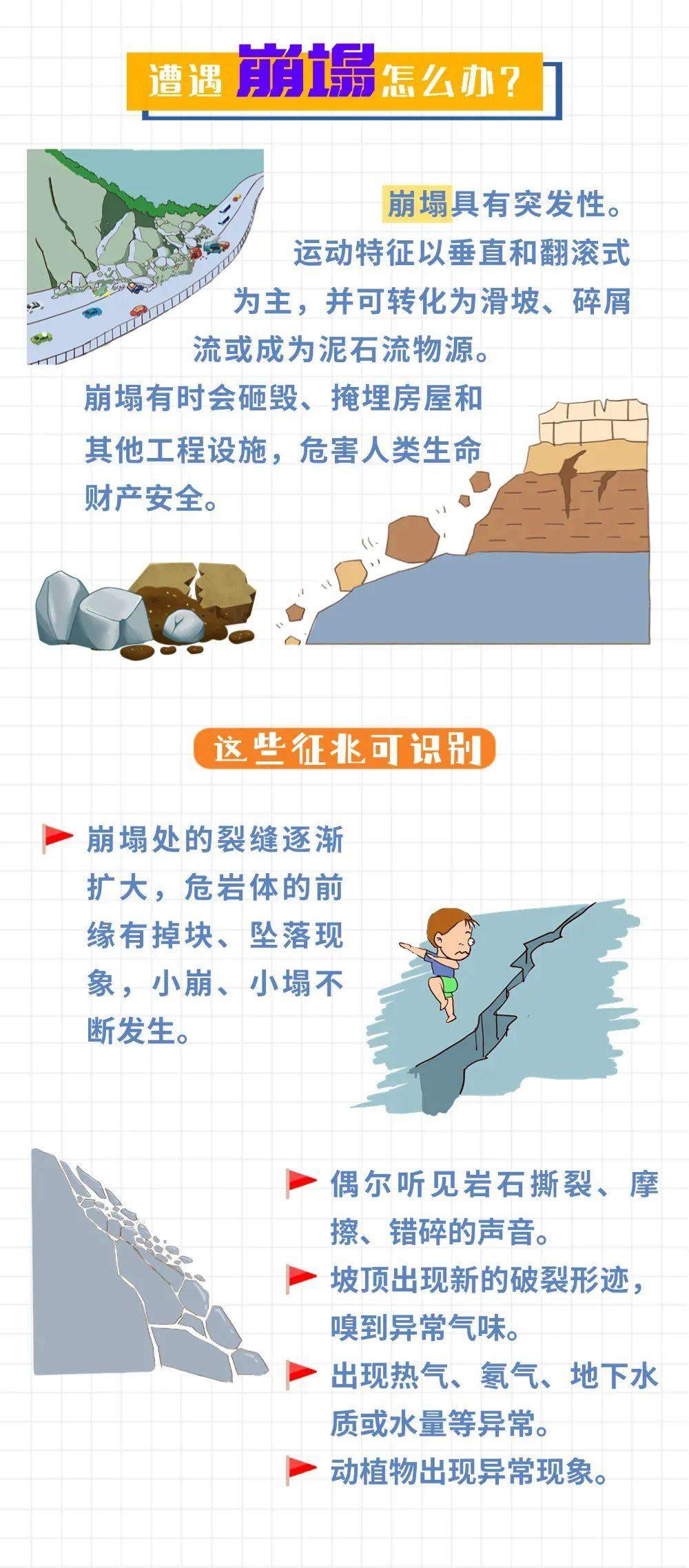 山东发布地质灾害气象风险预警！济南东南部等地区，注意防范