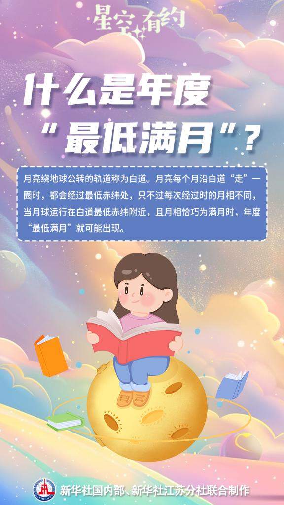 星空有约|11日迎来年度“最低满月”